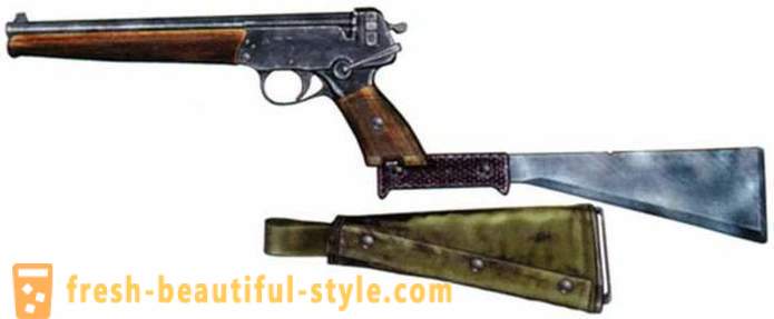 TP-82 pištola SONAZ kompleks: opis, proizvajalec
