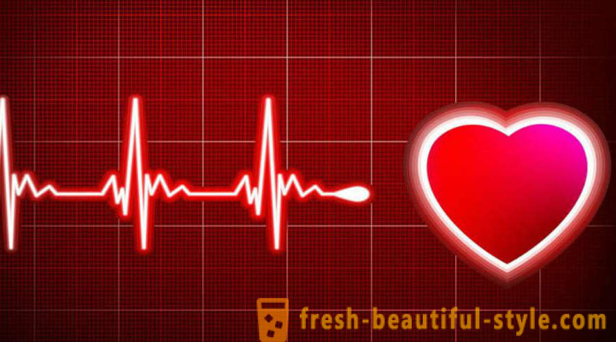 Kako telo opozarja srčni napad