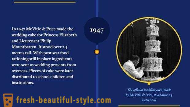 Britanska kraljica Elizabeta II in princ Philip praznovanje platine poroko
