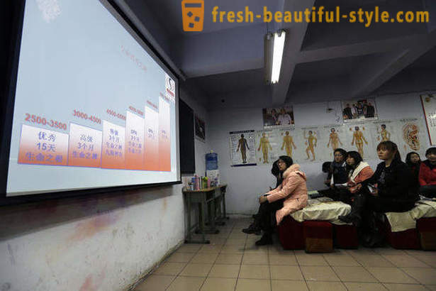 Kako so tečaji masaže na Kitajskem