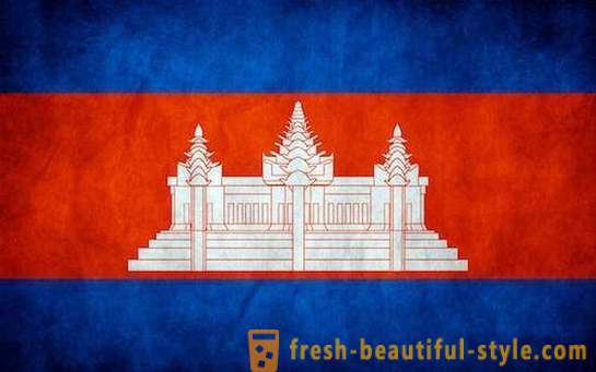 75 dejstev o Kambodži skozi oči Rusov