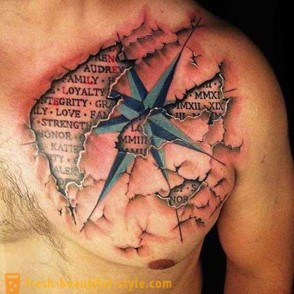 Moška tatoo na prsih, in njihove značilnosti