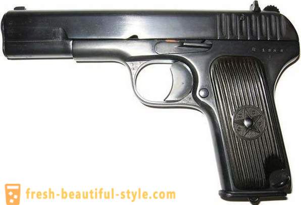 Travmatska pištola TT. Opis glavnih značilnosti