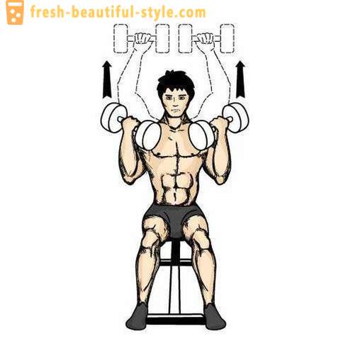 Metode mišične mase: pritisnite Arnold