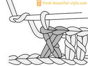 Tunika obleka: pletenje in vezje