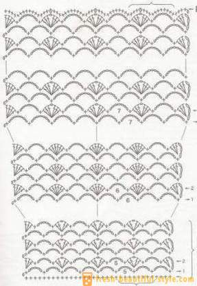 Tunika obleka: pletenje in vezje